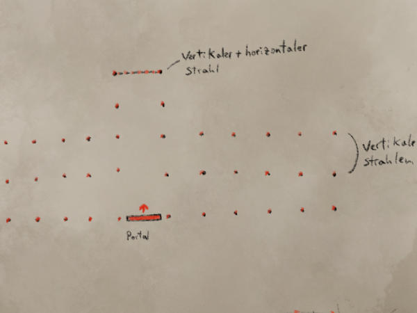 Karte Raum dunkelgraues Portal Karte Raum dunkelgraues Portal Aphil kl